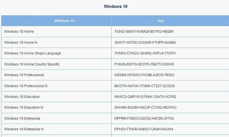 win10激活 win10激活