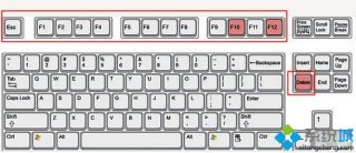 怎么进入主板BIOS设置|不同品牌电脑开机进BIOS界面方法