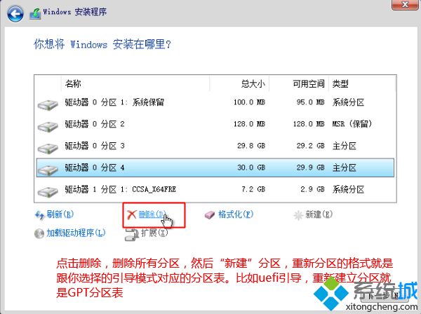 mbr分区表不能装win7怎么办|磁盘具有MBR分区表不能装wn7解决方法