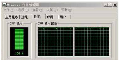 win7系统cpu使用率高达100怎么办