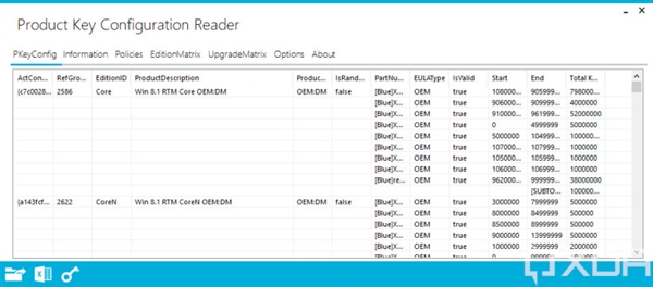 最新证据显示：Win7/8.1用户免费升级Windows 11