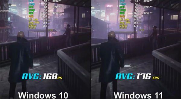 微软Win11和Win10游戏性能对比详情