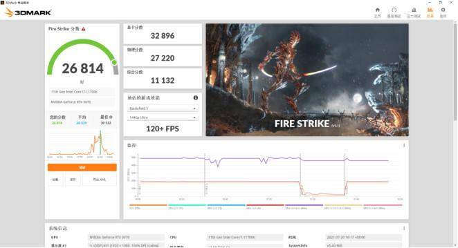 Win11性能暴降10%？预览版验坑实测 我劝你别升