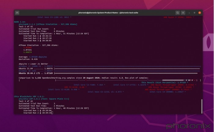 在Win11 WSL2上运行Ubuntu和原生运行有多大区别？
