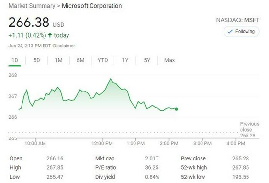 微软六年来首次推出新版Win11 股价迈向历史最高