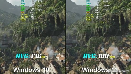 Win11与Win10系统哪个更适合玩游戏？