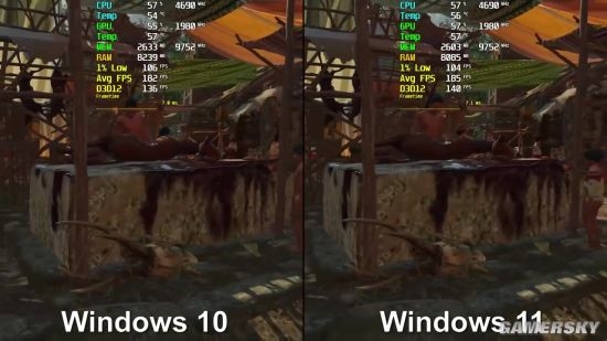 Win11与Win10系统哪个更适合玩游戏？