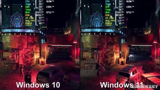 Win11与Win10系统哪个更适合玩游戏？
