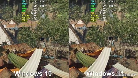 Win11与Win10系统哪个更适合玩游戏？