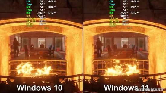 Win11与Win10系统哪个更适合玩游戏？