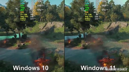 Win11与Win10系统哪个更适合玩游戏？