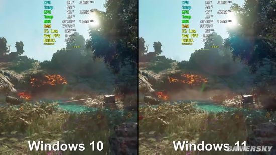 Win11与Win10系统哪个更适合玩游戏？