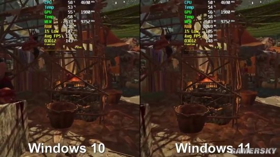 Win11与Win10系统哪个更适合玩游戏？