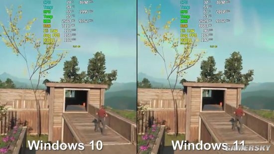 Win11与Win10系统哪个更适合玩游戏？