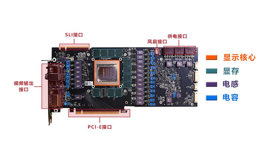 Win11如何检测和降低CPU和GPU温度？