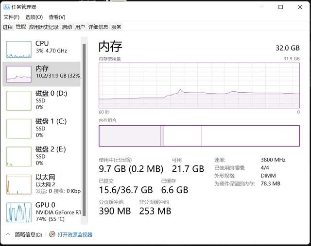 Win11需要多少内存 Win11占用内存比Win10少吗