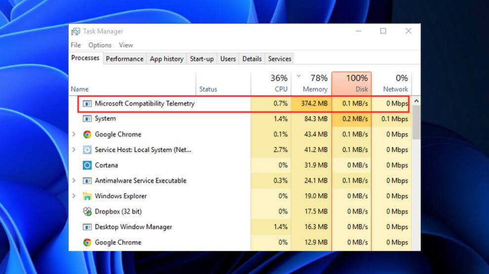 遥测是什么？如何在 Win11 中禁用遥测？