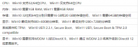 Win11配置要求太高了安装不了怎么办？