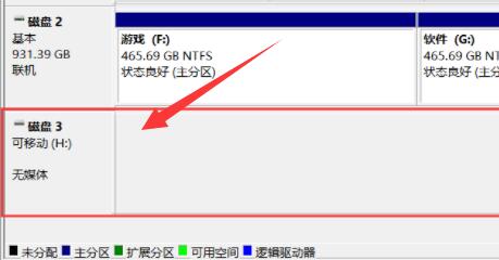 u盘插电脑上显示请将磁盘怎么弄 u盘插电脑上显示请将磁盘解决方法(1)