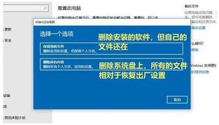 win10还原系统怎么操作 win10还原系统怎么操作方法介绍(2)