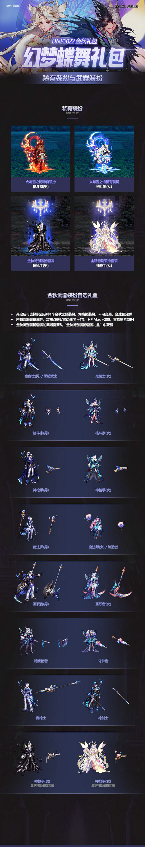 dnf2022金秋套礼包有什么 dnf2022金秋套礼包内容一览(2)