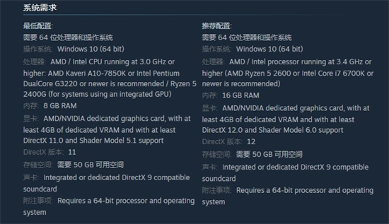 毁灭全人类2配置要求是什么 毁灭全人类2配置要求介绍(1)