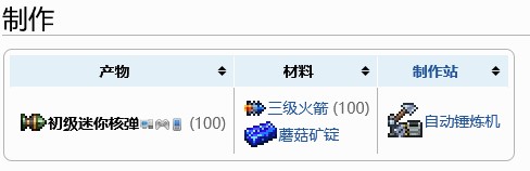 泰拉瑞亚核弹怎么合成 泰拉瑞亚核弹合成方法(1)