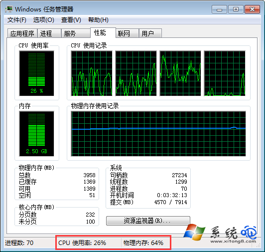 cpu仪表盘怎么看？Win7打开cpu仪表盘的方法(9)