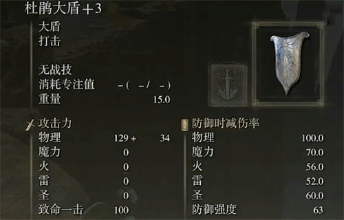 艾尔登法环盾牌推荐 艾尔登法环盾牌排行一览(1)