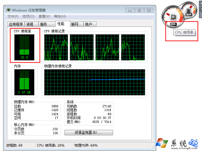cpu仪表盘怎么看？Win7打开cpu仪表盘的方法(8)