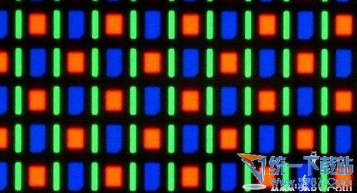 分辨率越高手机屏幕就越大的原因(1)