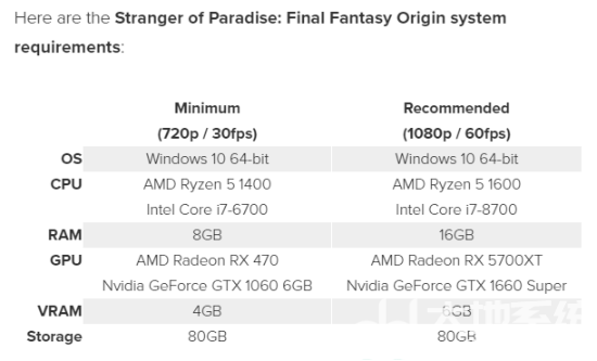 最终幻想起源配置要求是什么 最终幻想起源配置要求介绍(1)