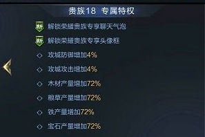 乱世王者贵族18需要充多少钱 乱世王者贵族等级价格一览(1)