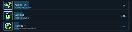 苦主救助中心成就有哪些 苦主救助中心全成就解锁攻略(3)