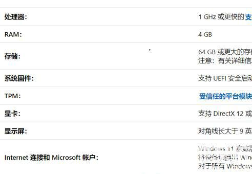 win11升级要求是什么 win11升级要求介绍(1)