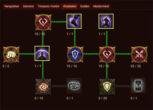 暗黑破坏神不朽猎魔人巅峰点数怎么加 暗黑破坏神不朽猎魔人巅峰加点攻略(3)