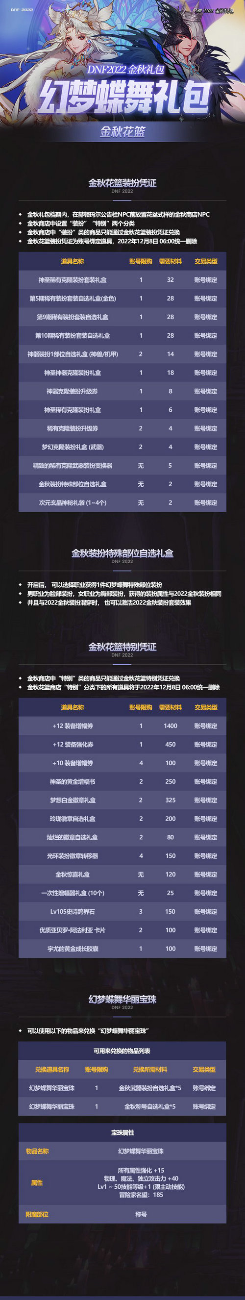 dnf2022金秋套礼包有什么 dnf2022金秋套礼包内容一览(5)