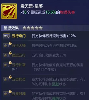 梦幻西游网页版伙伴搭配攻略2022 梦幻西游网页版伙伴搭配攻略分享(4)