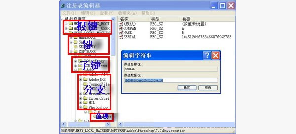 什么是注册表?WIN7系统如何打开它?(1)