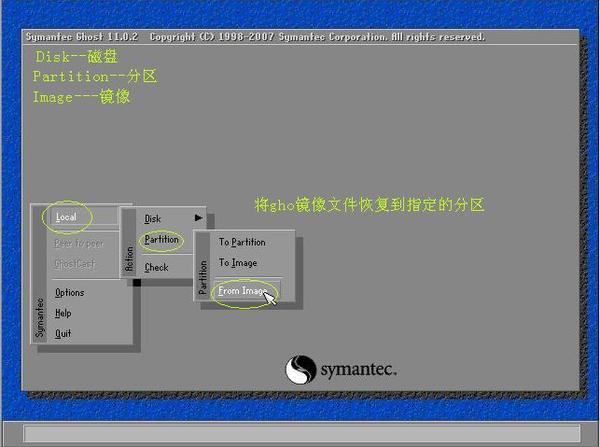 win7笔记本电脑如何快速重装系统(1)