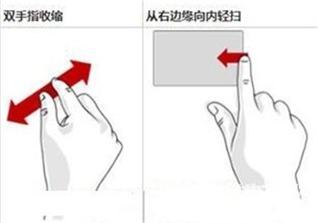 win8手势设置如何操作 win8手势设置操作方法介绍(1)