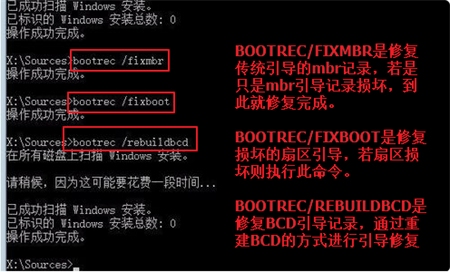 windows10引导区修复如何操作 windows10引导区修复方法介绍(4)