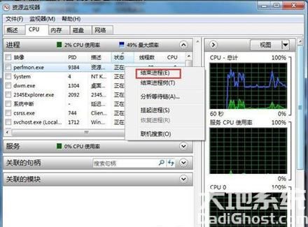 win7cpu使用率100怎么办 win7cpu使用率100解决办法(2)