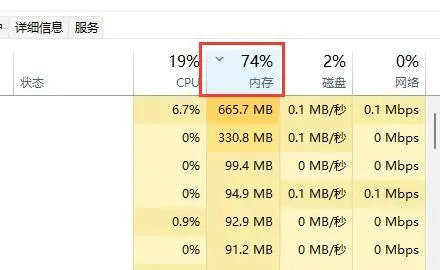 win11内存占用率过高怎么办 win11内存占用过高解决方案(1)
