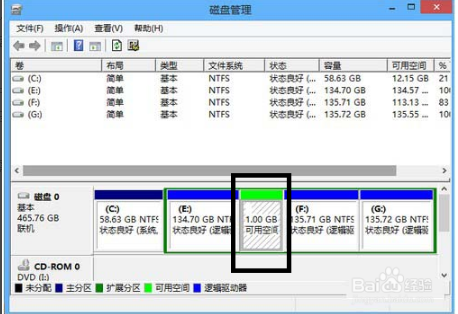 win8硬盘分区工具怎么用(4)