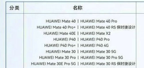 鸿蒙3.0适配那些手机 鸿蒙3.0手机适配名单最新(1)