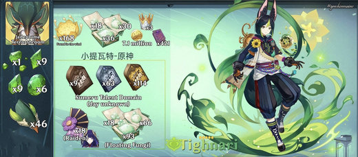 原神提纳里适合什么武器 原神提纳里武器推荐(1)