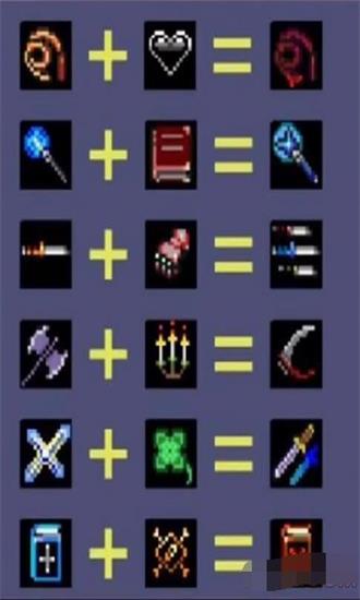 地下城割草神器怎么搭配 地下城割草最强神器组合(2)