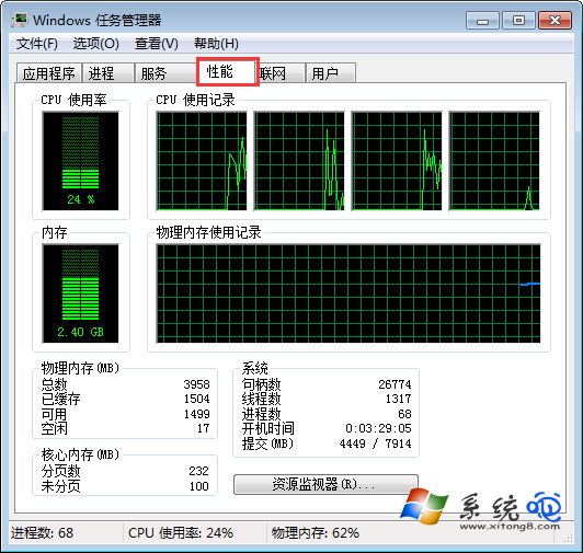 cpu仪表盘怎么看？Win7打开cpu仪表盘的方法(7)