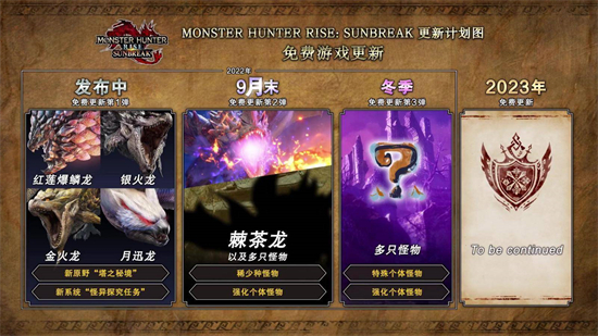 怪物猎人崛起曙光九月更新了什么内容 怪物猎人崛起曙光九月更新内容介绍(1)